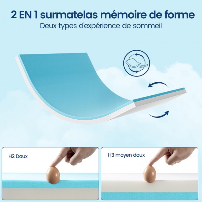 BedStory Surmatelas 160 x... 2
